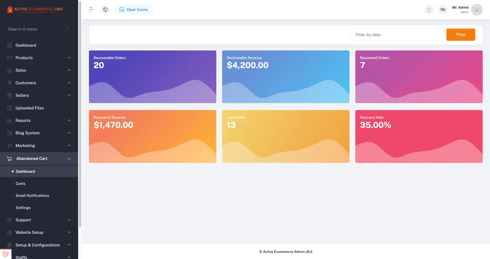 Active eCommerce Abandoned Cart Add-on screenshot 1 of 5