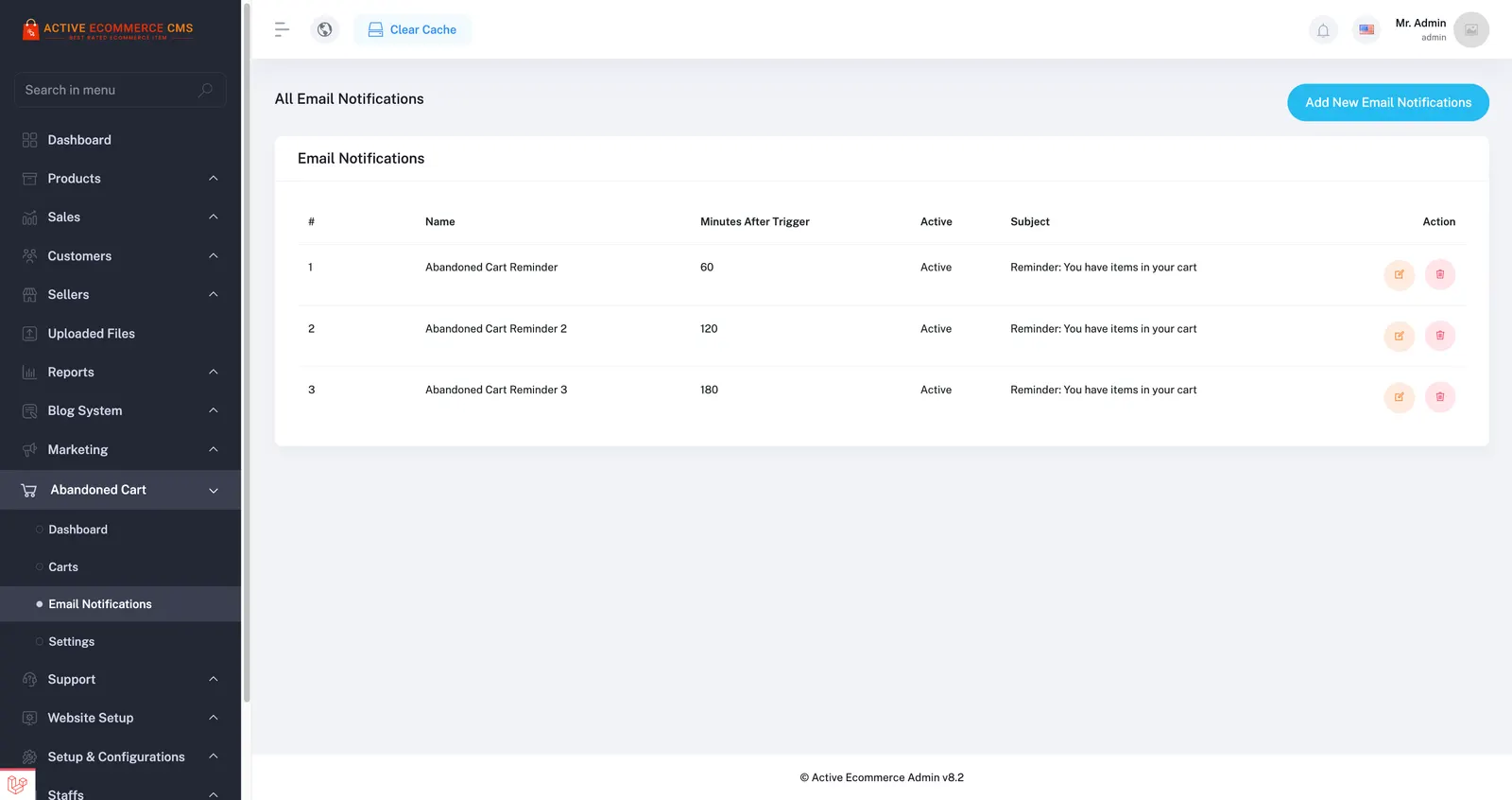Active eCommerce Abandoned Cart Add-on screenshot 4 of 5