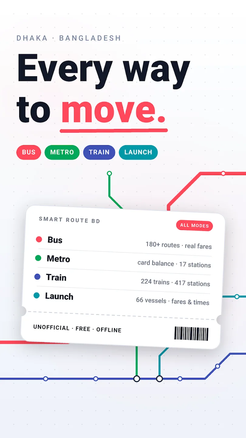 Smart Route BD: Bus & Metro screenshot 1 of 6