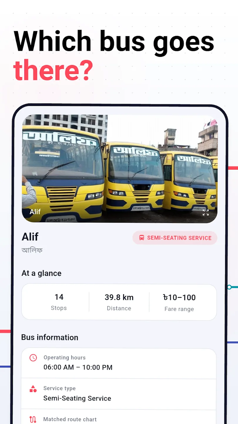A bus detail page in Smart Route BD showing a photo of the bus, stop count, route distance and fare range